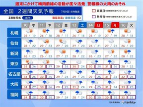 明日は日本海側を中心に大雨　週末にかけて梅雨前線の活動が度々活発　蒸し暑さ続く