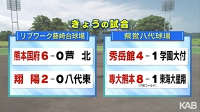 前年の優勝校が2回戦敗退　夏の高校野球熊本大会　の画像